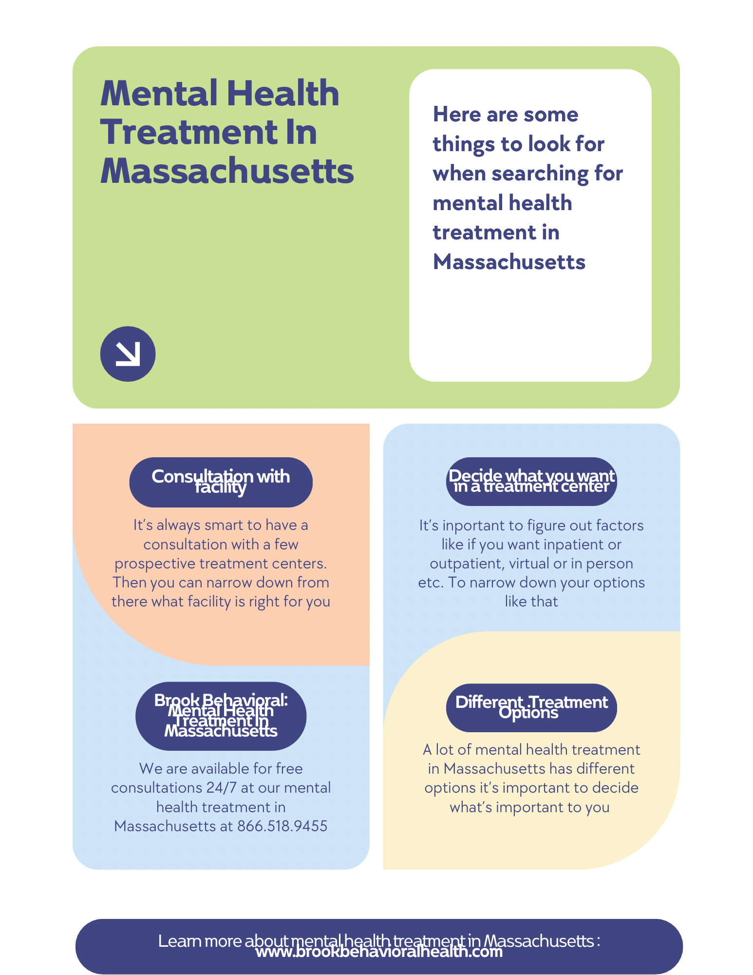 Mental Health Treatment In Massachusetts